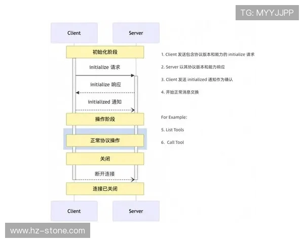 上海街舞队战术解析与团队协作的深度探讨与实践分享
