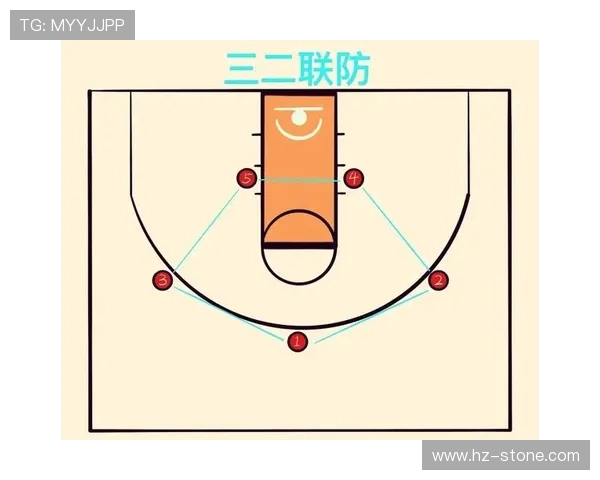 北京篮球队防守策略解析：从战术布局到球员协作的深度剖析