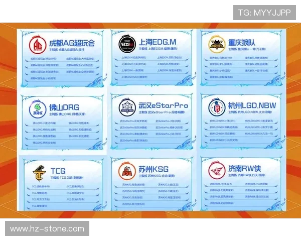 EDG在挑战者杯积分榜中以66分稳居第一位置，竞争激烈引人关注