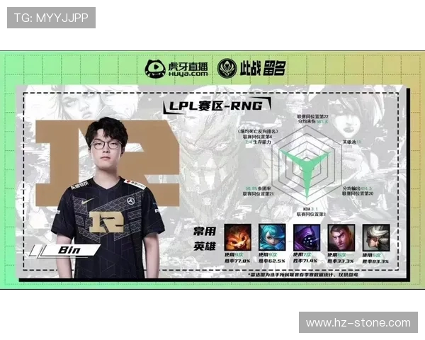 RNG在精英赛中的个人能力表现分析与点评