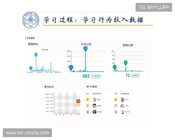北京街舞队灵活性表现的数据分析与研究探讨 北京街舞队灵活性表现的数据分析与研究探讨