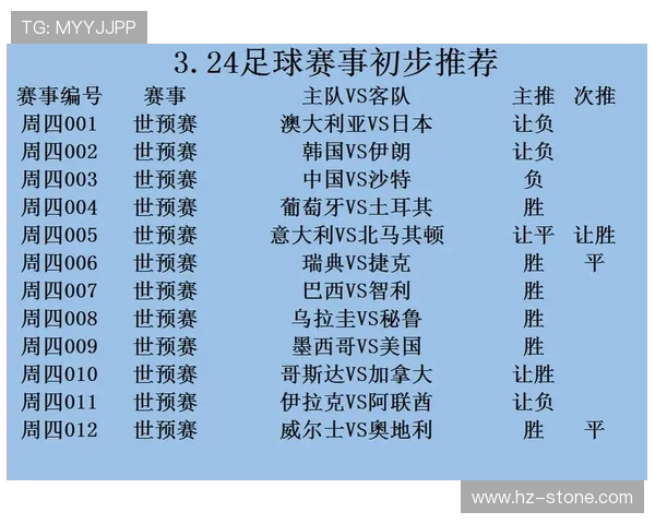 智利队与巴西队首发阵容分析及比赛前瞻