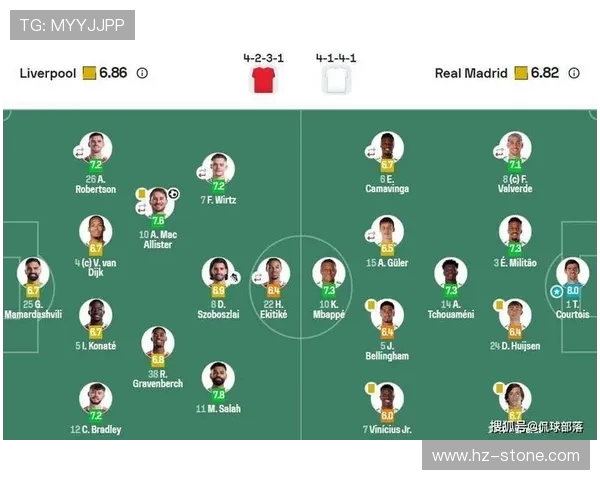 皇马与狼堡全场精彩对决回顾及战术分析 皇马与狼堡全场精彩对决回顾及战术分析