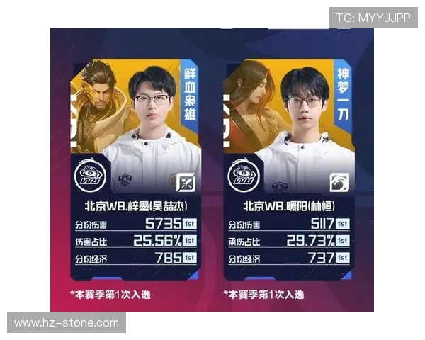 王者荣耀赛事经验榜单更新LNG战队荣登第二名引发热议