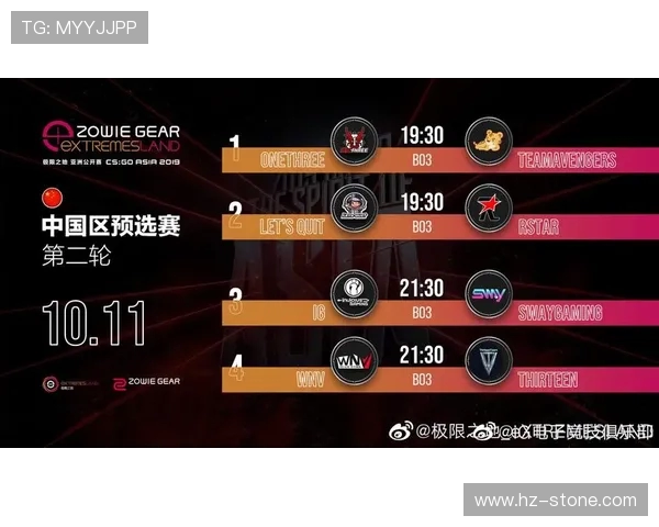 CSGO巨献:深入分析IG战队在比赛中的心理素质与应对策略 CSGO巨献:深入分析IG战队在比赛中的心理素质与应对策略