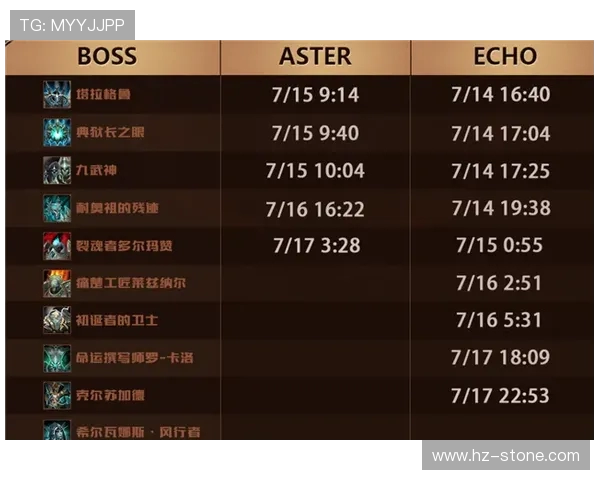 CSGO战队配合实力排行揭晓JDG荣登第三位引发热议